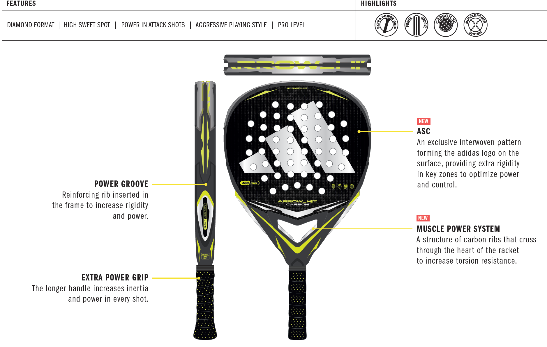 Adidas_Arrow_Hit_Carbon_Attack_2026_features