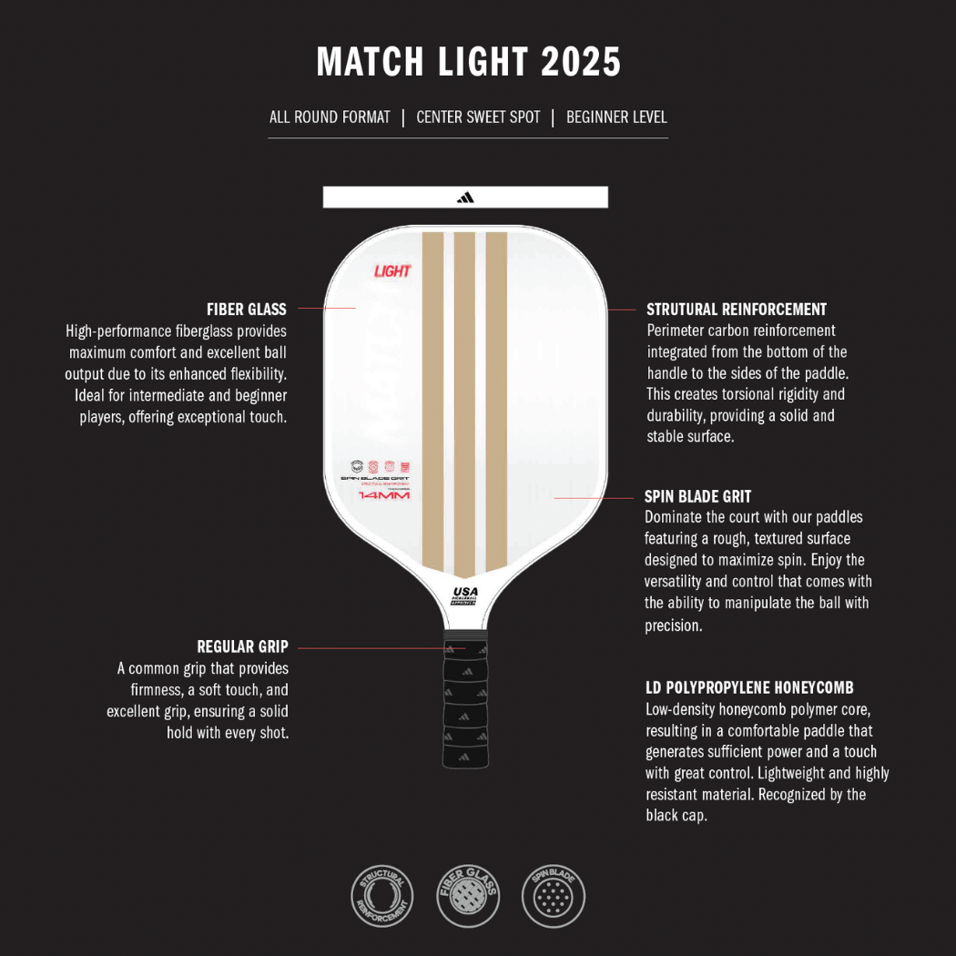 Pickleball BEGINNER Set - Match Light 2025